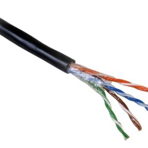Организации-поставщики кабеля, провода